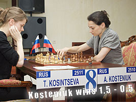 Alexandra Kosteniuk beat Tatiana Kosintseva at the World Chess Championship in Nalchik