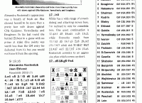 New In Chess  (April 2003, English)