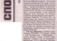 Sport Express  (October 16, 2003, Russian)