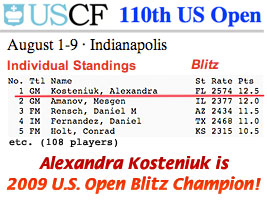 World Chess Champion and Chess Queen Alexandra Kosteniuk became US Open Blitz Champion