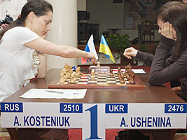 Alexandra Kosteniuk beat Anna Ushenina at the World Chess Championship in Nalchik