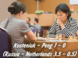 Grandmaster Alexandra Kosteniuk leads the Russian team at the European Team championships in Crete